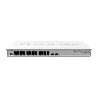 MikroTik Cloud Router Switch 24 Ports Gigabit 2 x SFP Slots+ CRS326