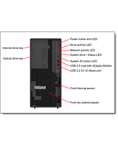 Lenovo ThinkSystem ST50 V3 – Xeon E-2414, 2x 960GB SSD, 16GB, 500W, 3Y Warranty 