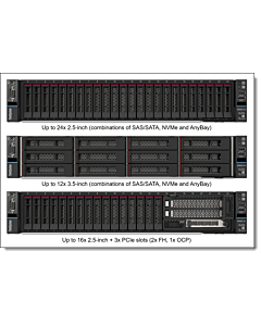 Lenovo ThinkSystem SR650 Rack Server – Xeon Silver 4215R, 32GB RDIMM, 8-Bay, 9350-8i RAID 