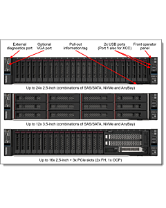 Lenovo ThinkSystem SR665 V3 Rack Server – AMD EPYC 9174F, 32GB DDR5, 24x SFF Bay, 1800W PSU 