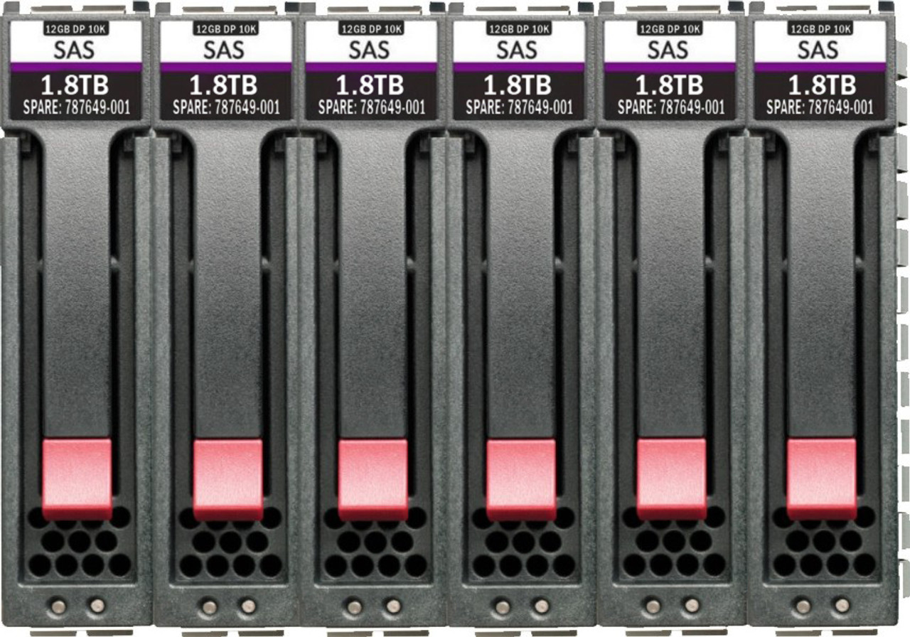 HPE - R0P86A