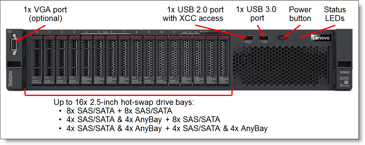 Lenovo Server SR650  - Intel Xeon Silver 4215R 8C - 32GB RAM - 8-Bay 