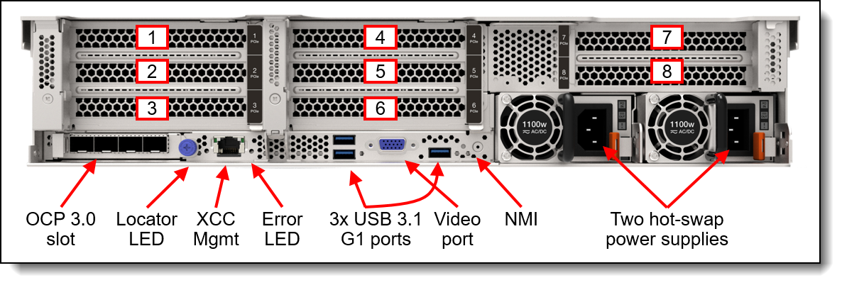 Lenovo Server SR650v2  - Intel Xeon 4309Y 8C 2.8GHz - 32GB RAM - SATA 12-Bay -750W PSU